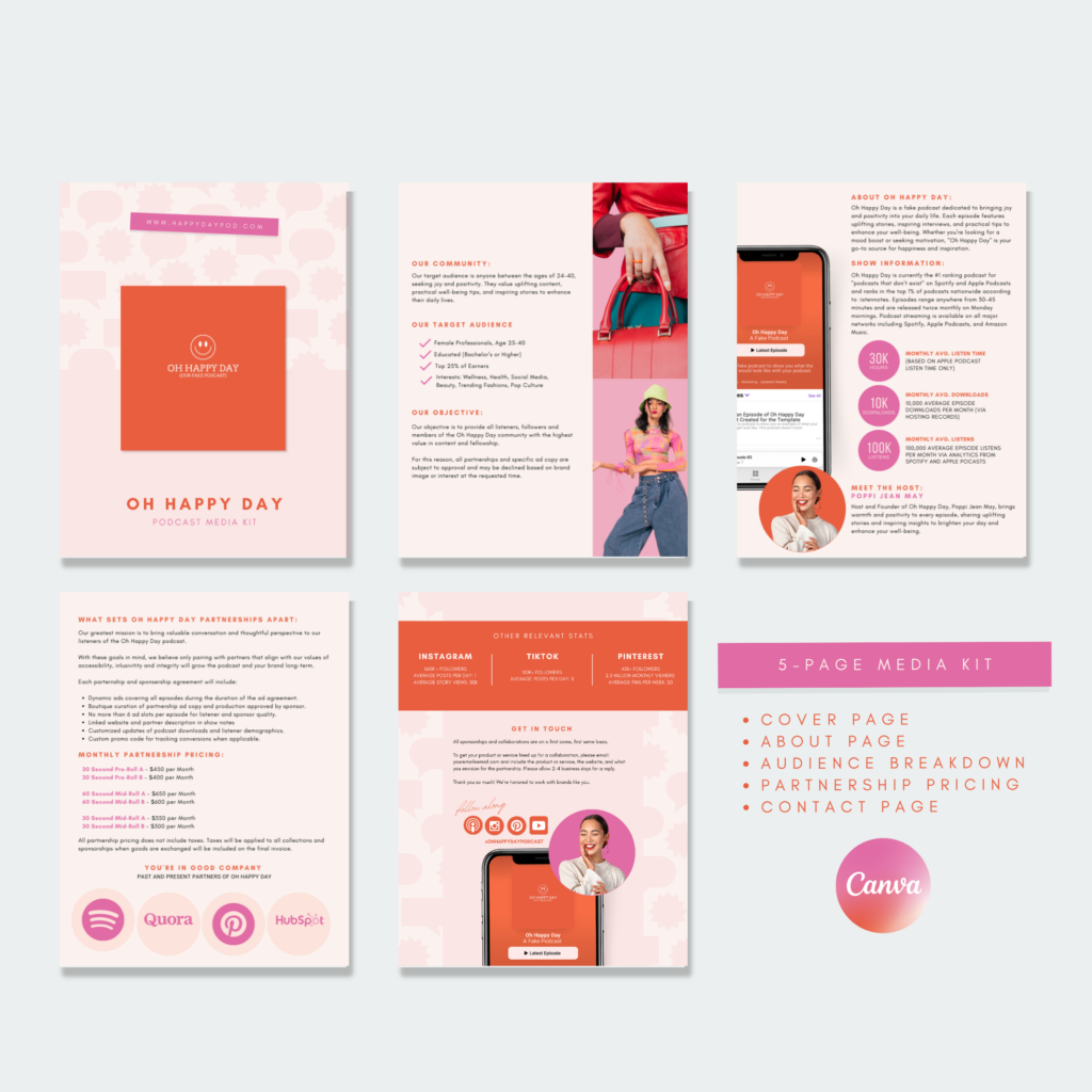 Podcast Media Kit and Podcast Rate Card Morgan Franklin Canva Template