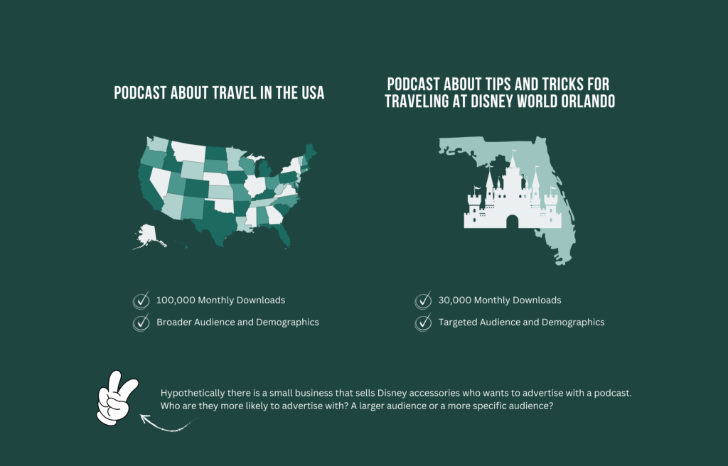 Why You Need a Podcast Niche