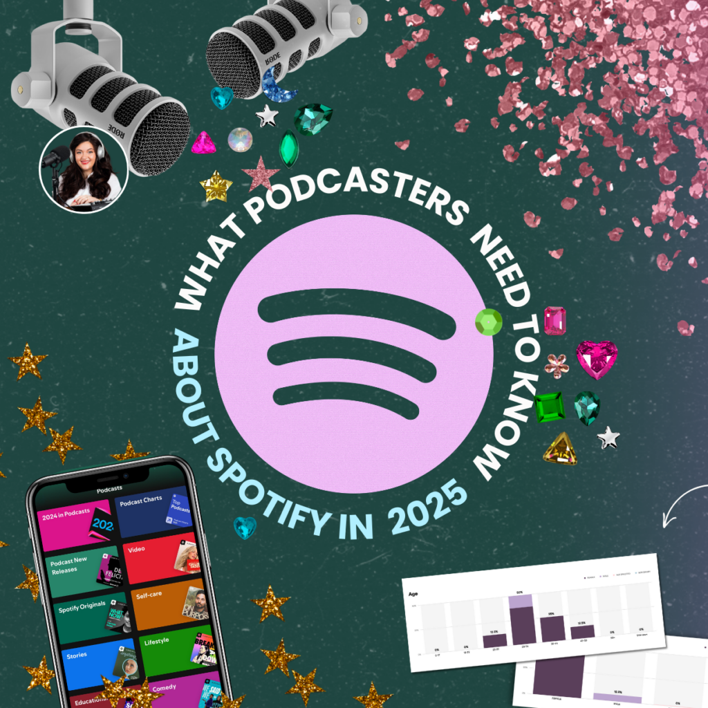 What podcasters need to know about spotify in 2025